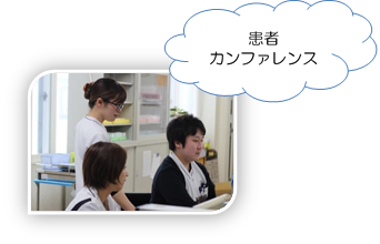 患者カンファレンス