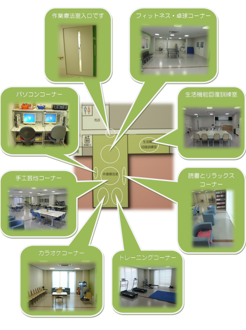 作業療法室の紹介